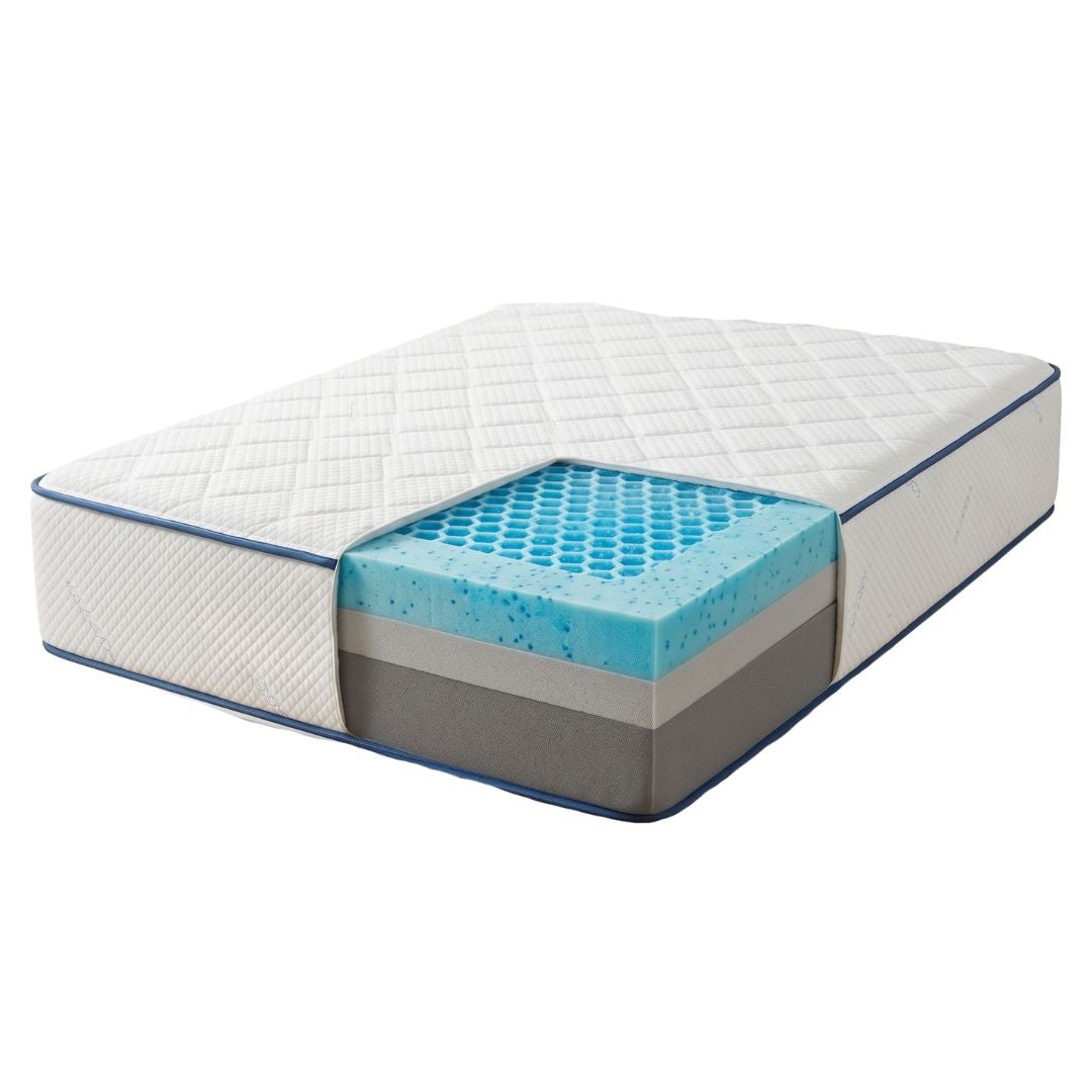 Pressure relief and spinal alignment from cooling gel mattress support